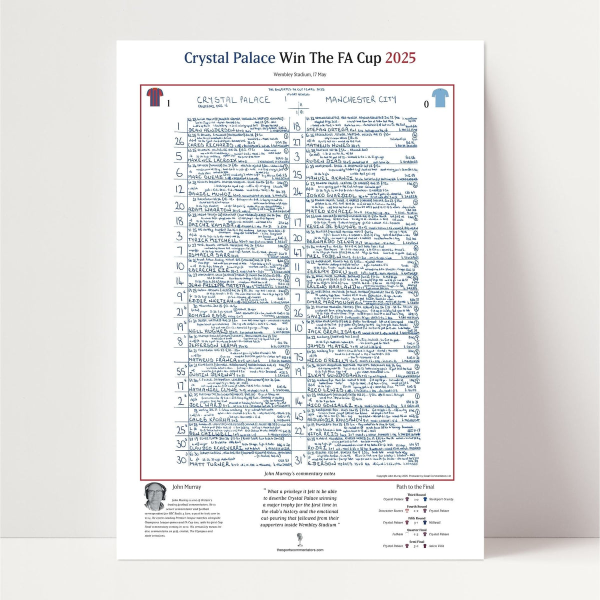 FOOTBALL Crystal Palace v Manchester City, FA Cup Final, Wembley Stadium, 17 May, 2025. John Murray.