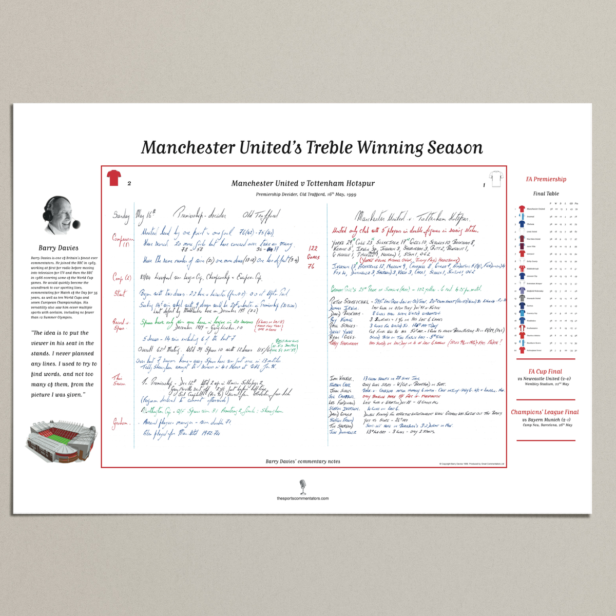 FOOTBALL Manchester United Treble Winning Season Special, Manchester United v Tottenham Hotspur, Old Trafford, 16 May, 1999. Barry Davies