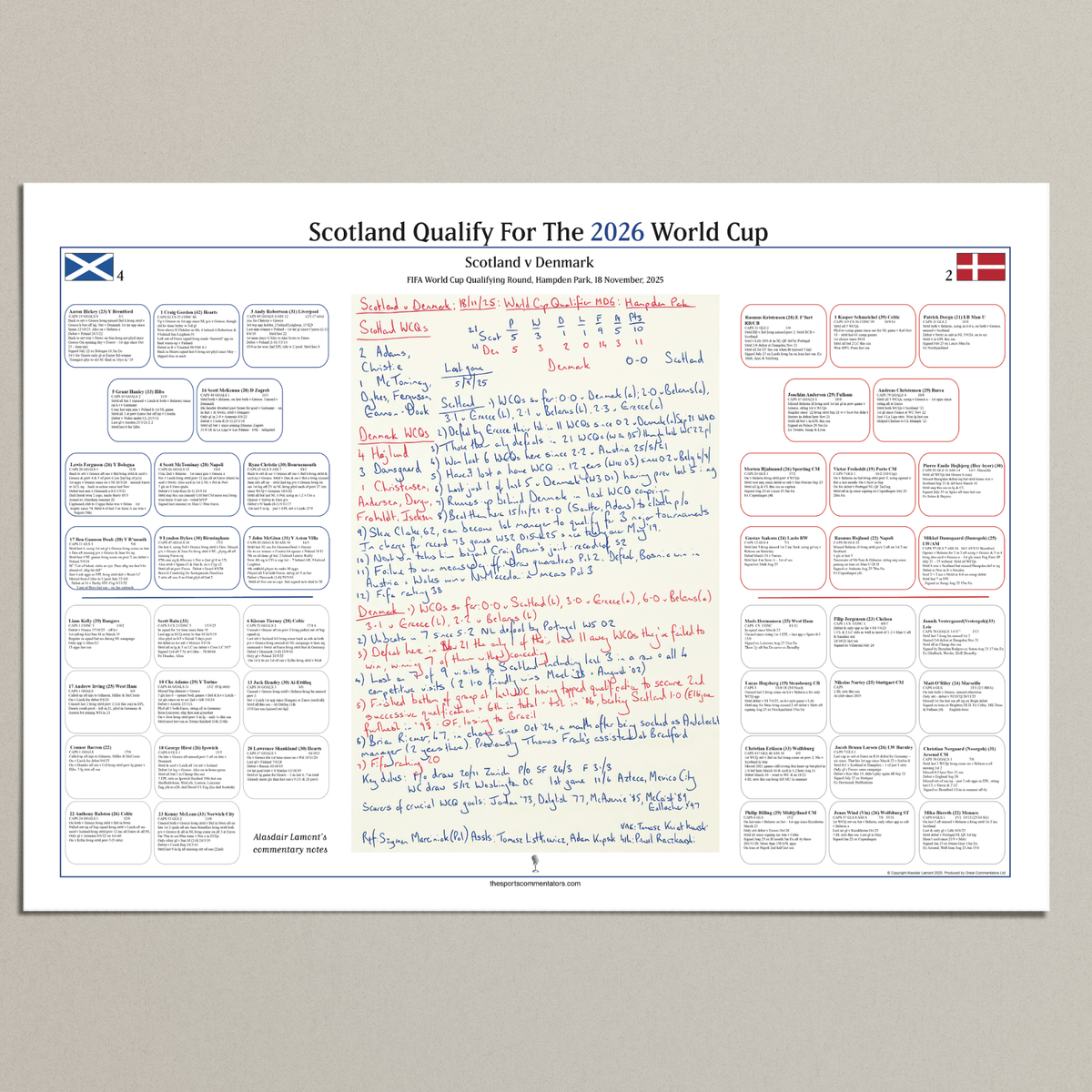 FOOTBALL FIFA World Cup Qualifying Round. Scotland beat Denmark. Hampden Park, 18 November, 2025. Alasdair Lamont