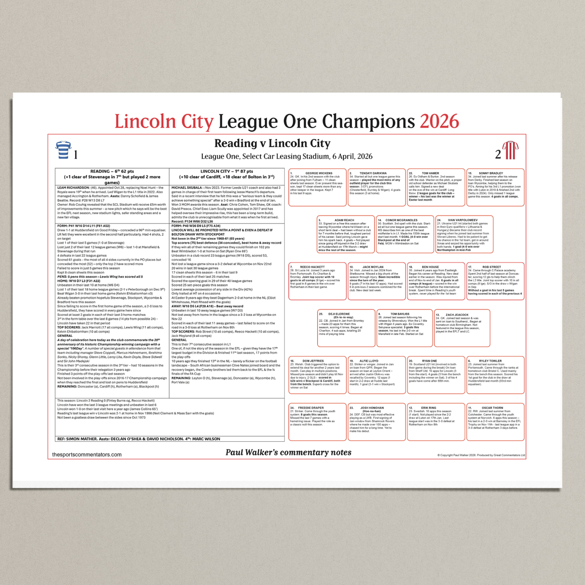 FOOTBALL Lincoln City Champions, Lincoln City beat Reading, Select Car Leasing Stadium, 6 April 2026. Paul Walker