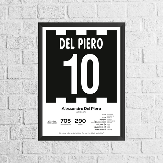 Alessandro Del Piero Legend Stats Print