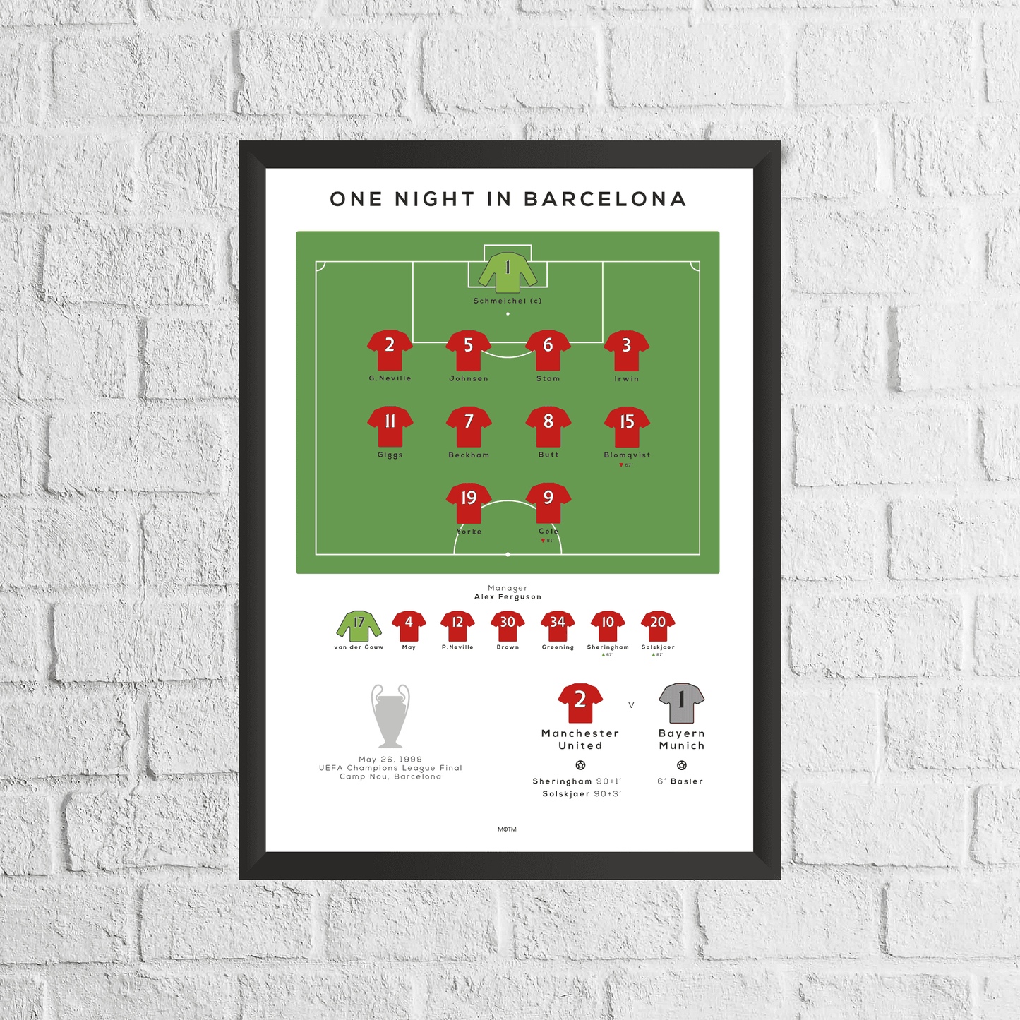 Framed poster of a soccer field layout with player numbers on a white brick wall. The poster shows the Manchester United team from the 1999 Champions League final