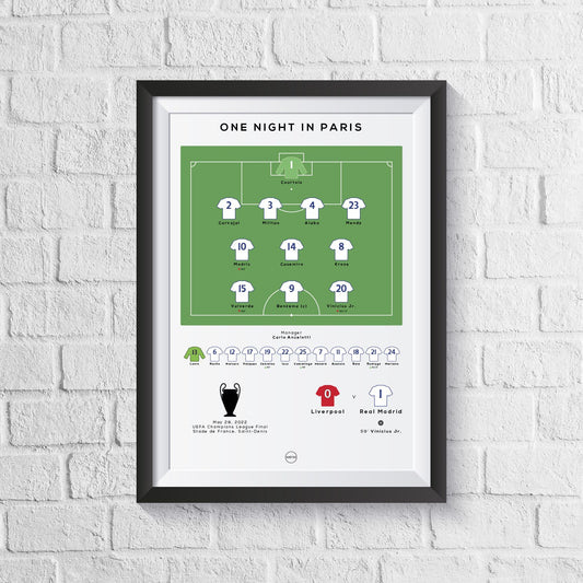 Real Madrid vs Liverpool 2022 Champions League Final Print