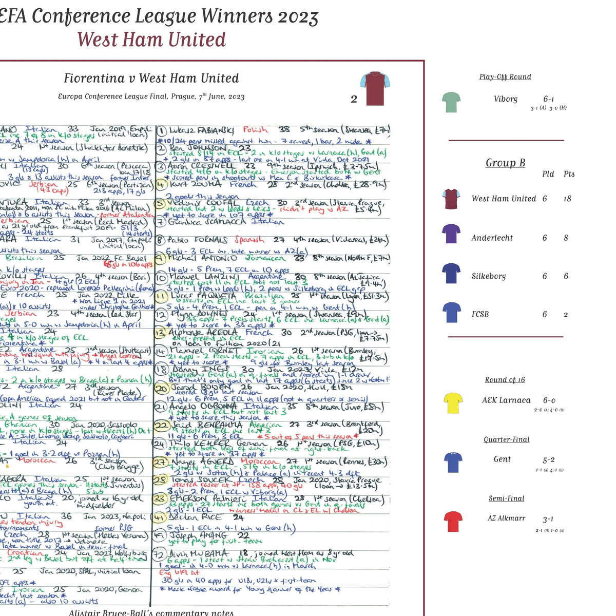 FOOTBALL SPECIAL Fiorentina v West Ham United, Europa Conference League, Final, Prague. June 7, 2023. Alistair Bruce-Ball
