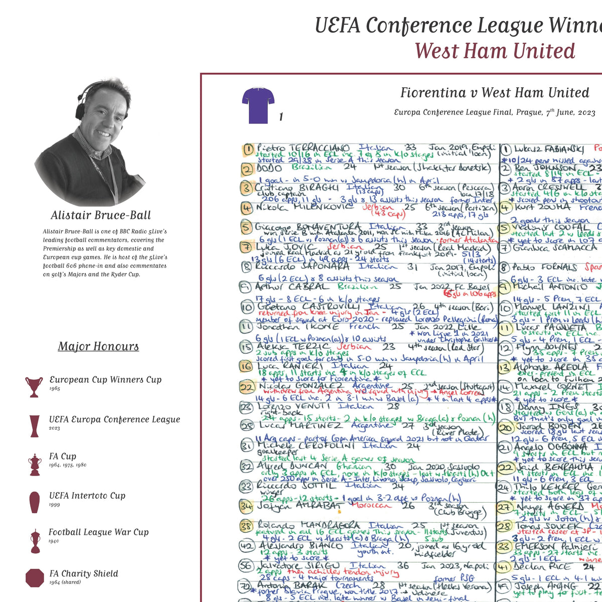 FOOTBALL SPECIAL Fiorentina v West Ham United, Europa Conference League, Final, Prague. June 7, 2023. Alistair Bruce-Ball