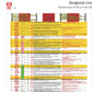 FOOTBALL Sheffield United v Sunderland. Championship Playoff Final. Wembley Stadium. 24 May, 2025. Daniel Mann.