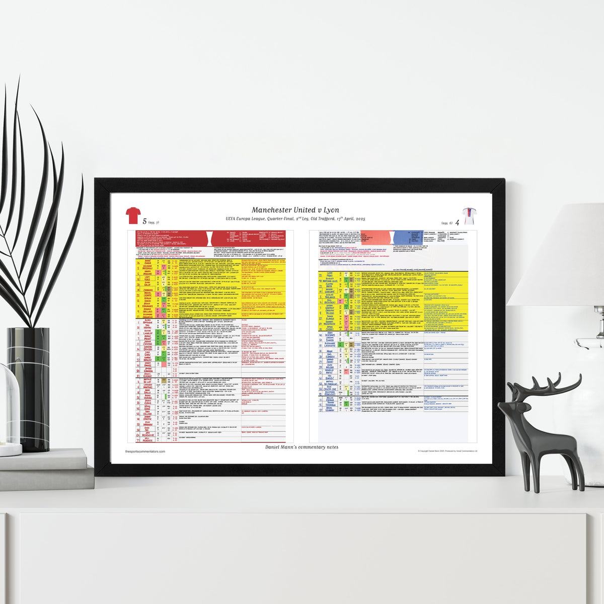 FOOTBALL Manchester United v Lyon. UEFA Europa League Quarter Final, Second Leg, Old Trafford. 17 April, 2025. Daniel Mann