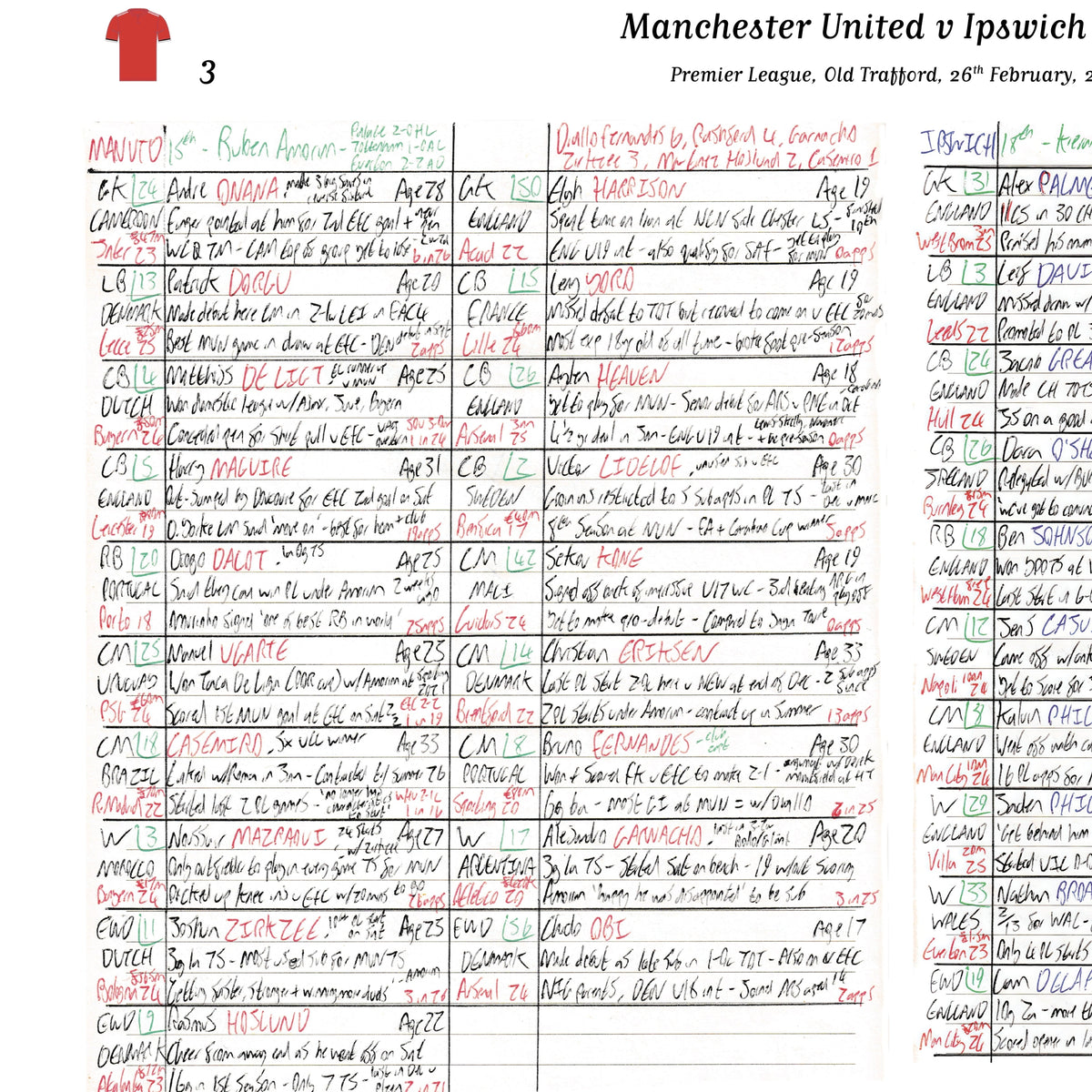FOOTBALL Manchester United v Ipswich Town, Premier League, Old Trafford, 26 February, 2025. Rich Wolfenden.