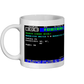 Manchester United 5-0 Manchester City 1994 Mug