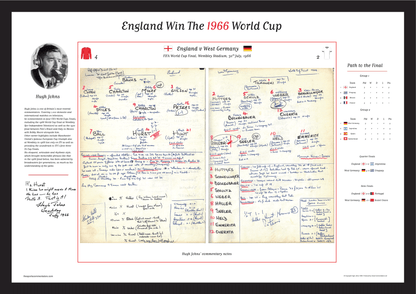 FOOTBALL England v Germany, World Cup Final, Wembley, July 30, 1966. Hugh Johns