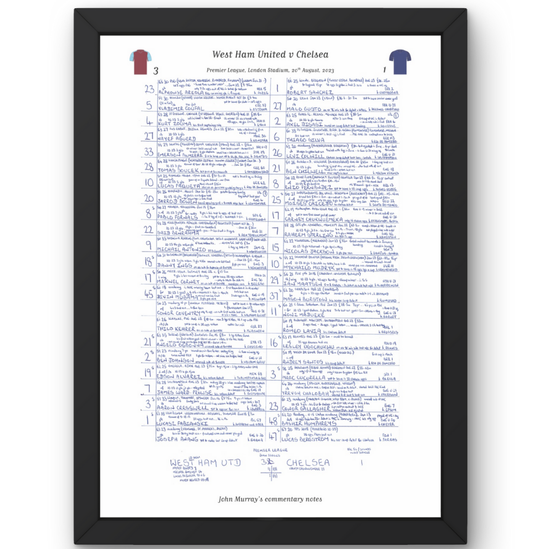 FOOTBALL West Ham United v Chelsea, Premier League, London Stadium, August 20, 2023.