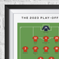 Luton Town vs Coventry City 2023 EFL Championship Play-Off Final Print