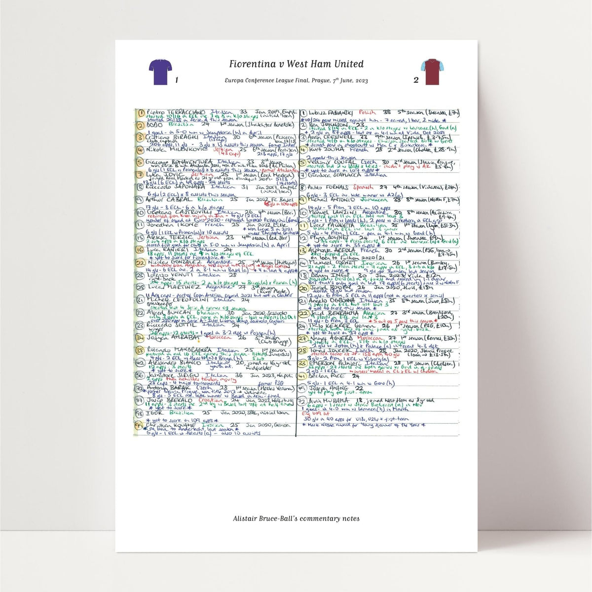 FOOTBALL Fiorentina v West Ham United, Europa Conference League, Final, Prague. June 7, 2023. Alistair Bruce-Ball
