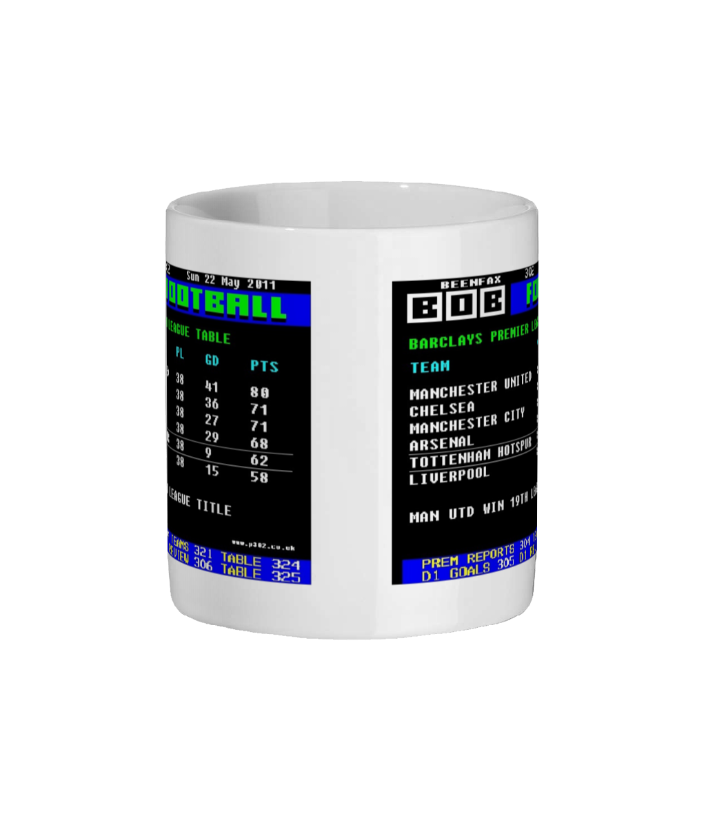 Manchester United League Champions 2011 Teletext Mug