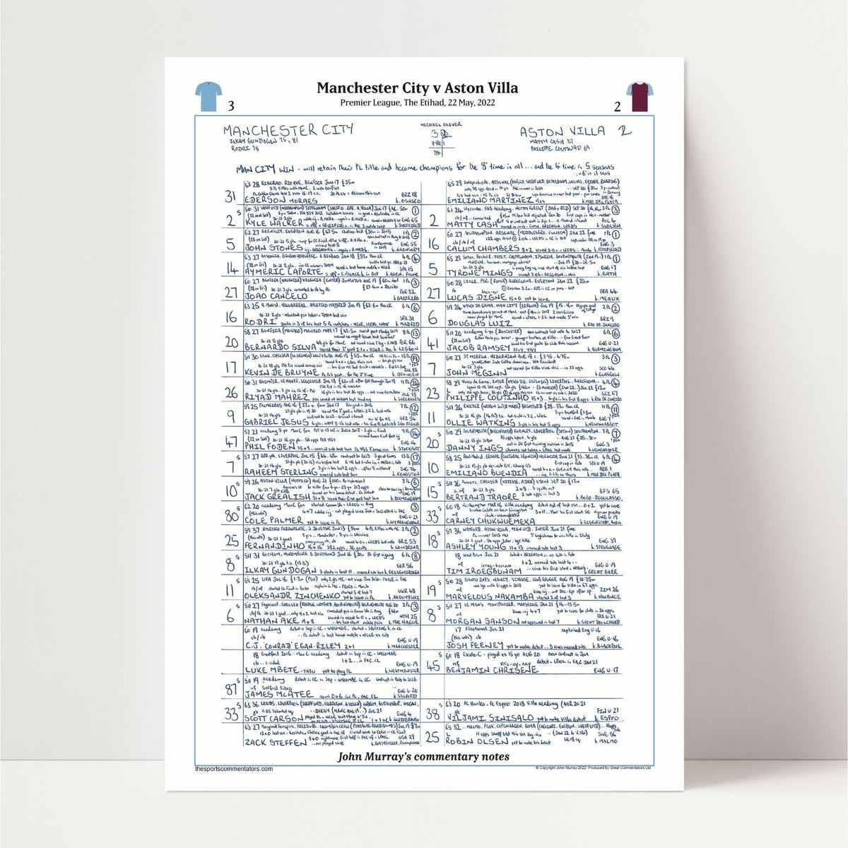 FOOTBALL Champions Special Manchester City v Aston Villa, Premier League, Wembley, 22nd May, 2022