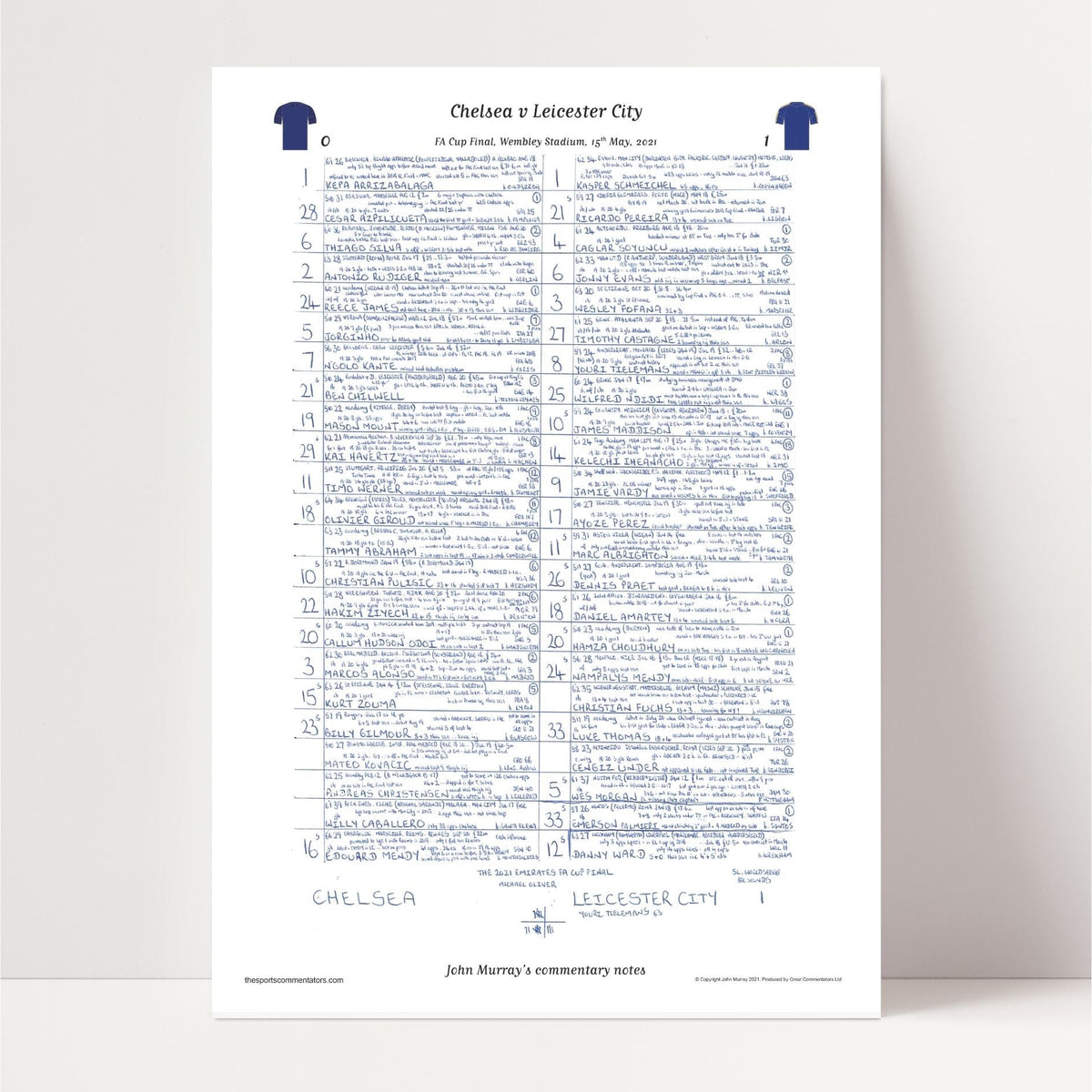 FOOTBALL Chelsea v Leicester City, FA Cup Final, Wembley Stadium, May 15, 2021. John Murray.