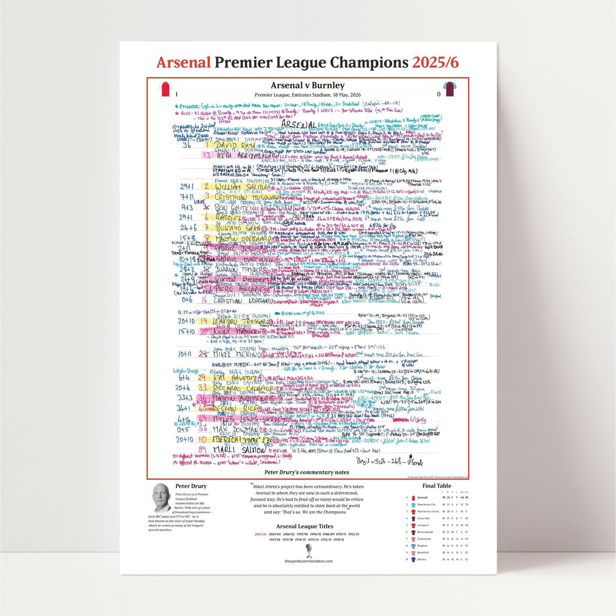FOOTBALL Arsenal Premier League Champions. Arsenal v Burnley, Emirates Stadium, 18 May, 2026. Peter Drury