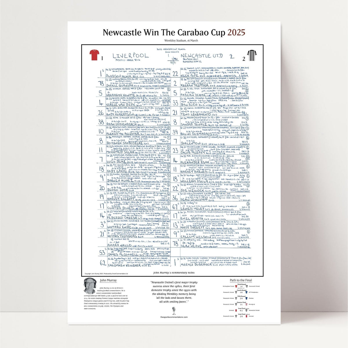 FOOTBALL Newcastle United v Liverpool, Carabao Cup Final, Wembley, 16th March, 2025