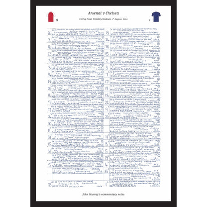 FOOTBALL Arsenal v Chelsea, FA Cup Final, Wembley Stadium, August 1, 2020. John Murray.