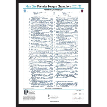 FOOTBALL Champions Special Manchester City v Aston Villa, Premier League, Wembley, 22nd May, 2022