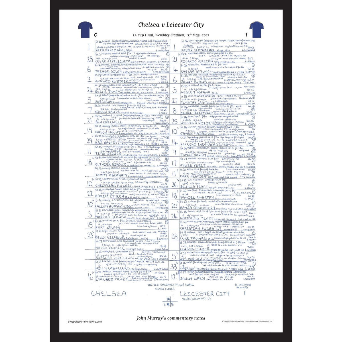 FOOTBALL Chelsea v Leicester City, FA Cup Final, Wembley Stadium, May 15, 2021. John Murray.