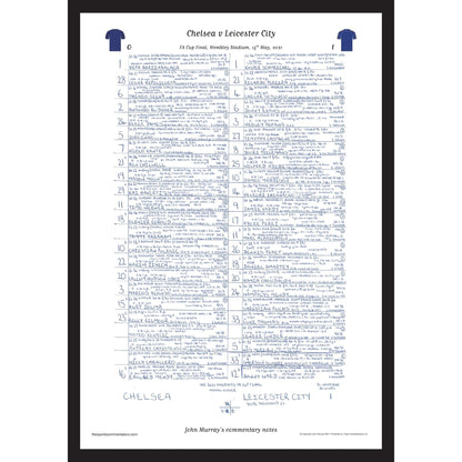 FOOTBALL Chelsea v Leicester City, FA Cup Final, Wembley Stadium, May 15, 2021. John Murray.