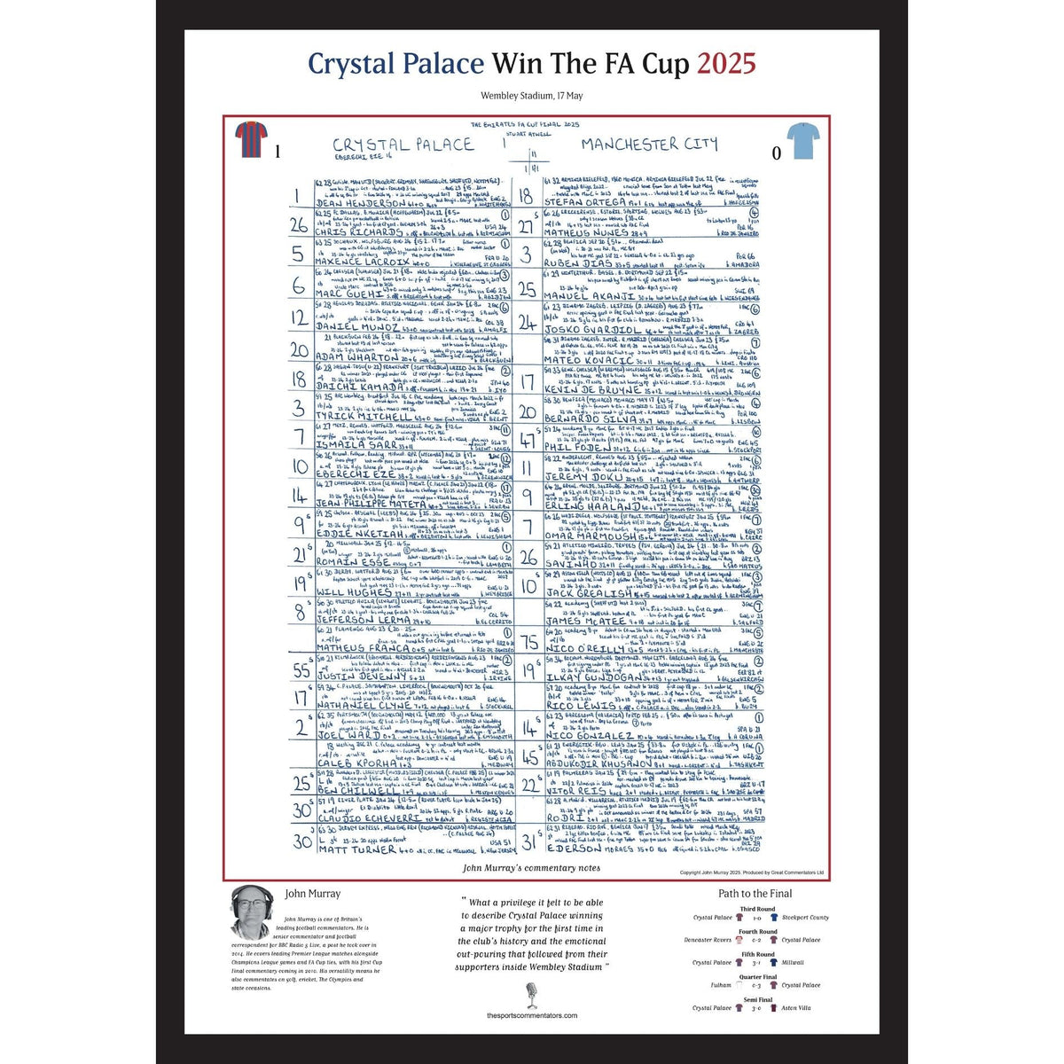 FOOTBALL Crystal Palace v Manchester City, FA Cup Final, Wembley Stadium, 17 May, 2025. John Murray.