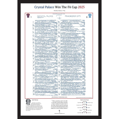 FOOTBALL Crystal Palace v Manchester City, FA Cup Final, Wembley Stadium, 17 May, 2025. John Murray.