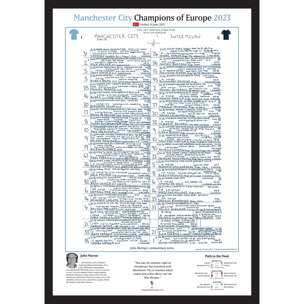 FOOTBALL Manchester City v Inter Milan, UEFA Champions League Final, Istanbul, June 10, 2023. John Murray.