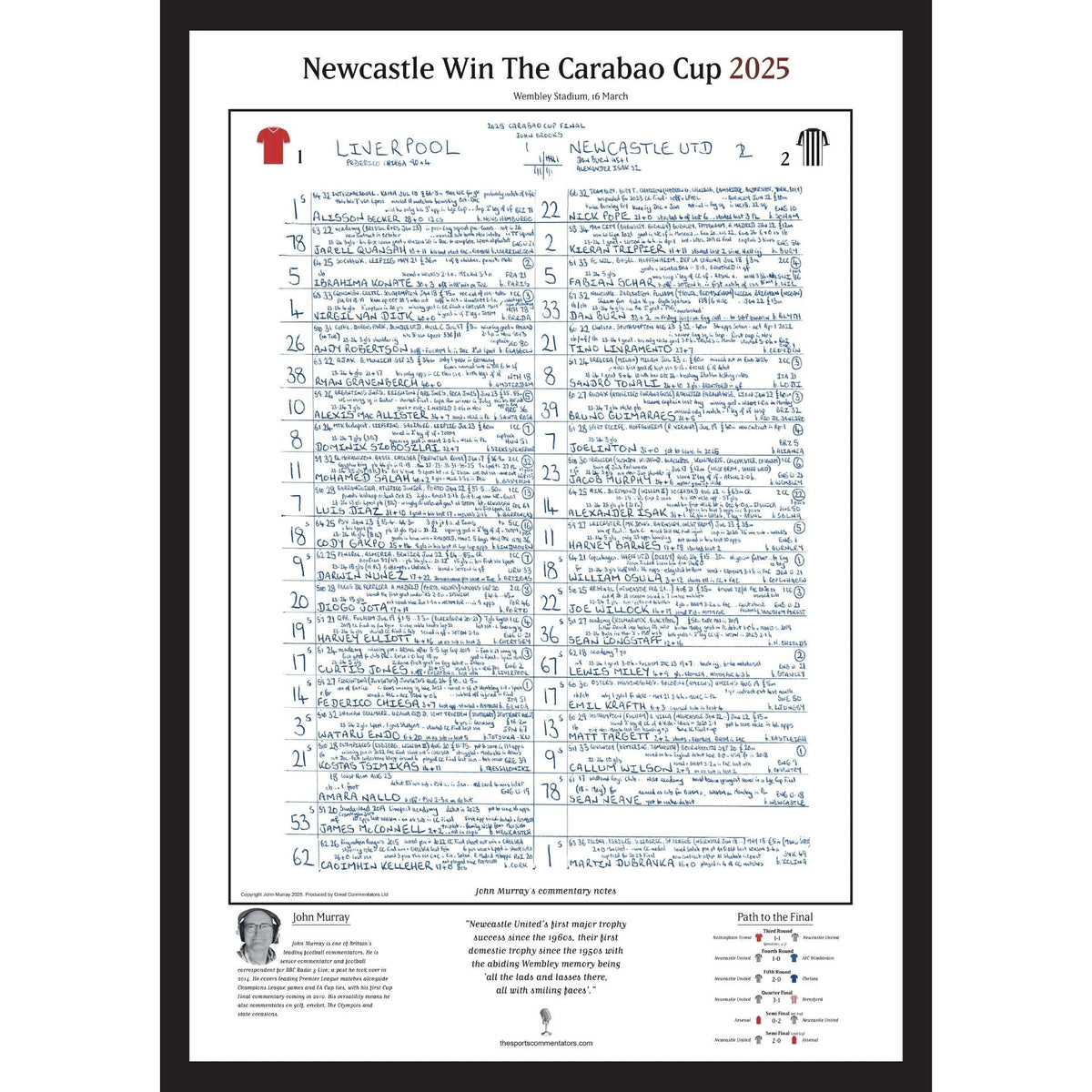 FOOTBALL Newcastle United v Liverpool, Carabao Cup Final, Wembley, 16th March, 2025