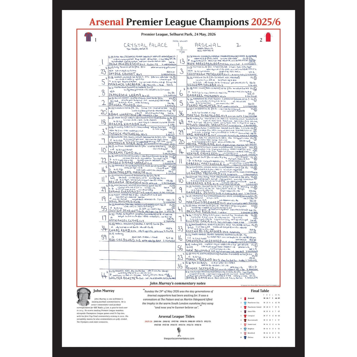 FOOTBALL Arsenal Premier League Champions. Crystal Palace v Arsenal, Selhurst Park 24 May, 2026. John Murray.