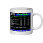 Manchester United League Champions 2011 Teletext Mug