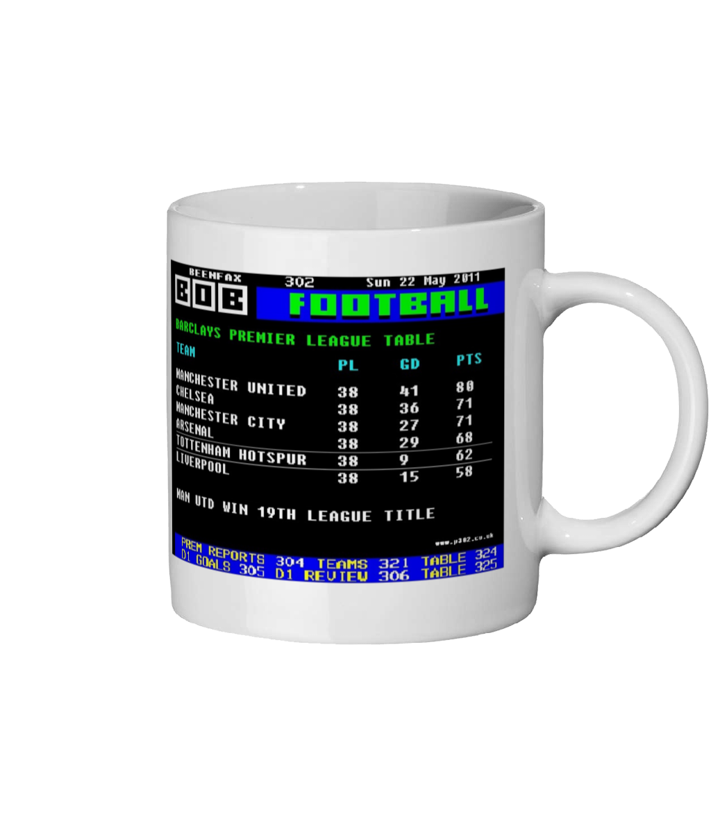 Manchester United League Champions 2011 Teletext Mug