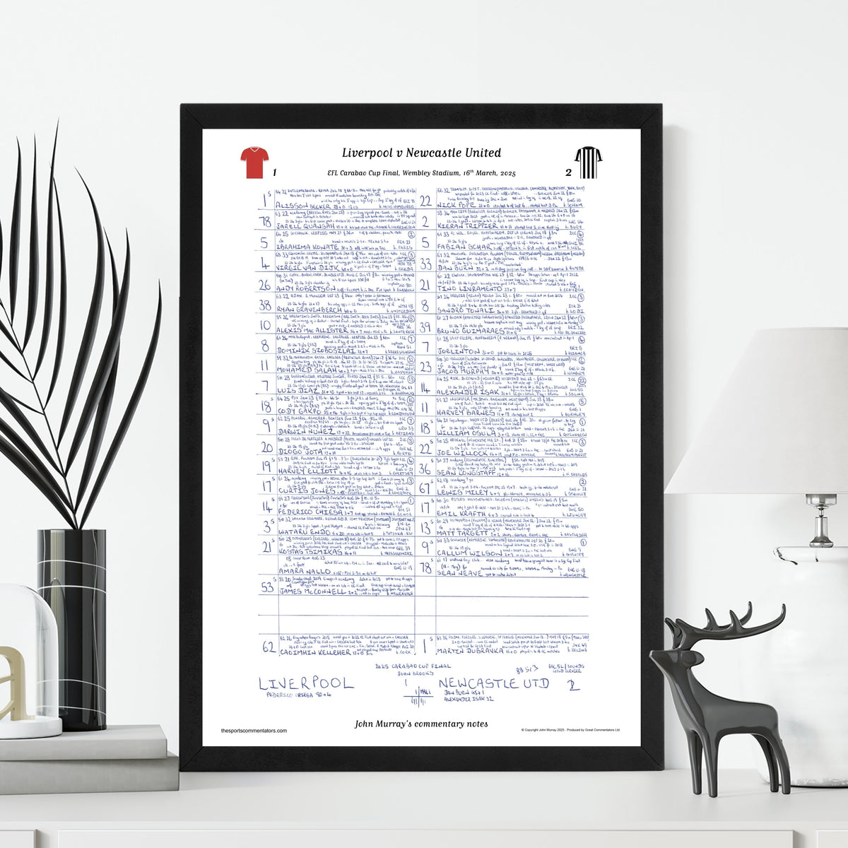 FOOTBALL Newcastle United v Liverpool, Carabao Cup Final, Wembley, 16th March, 2025