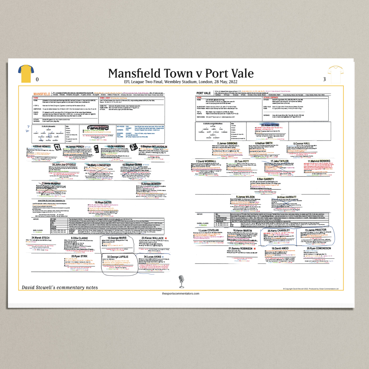 FOOTBALL EFL League Two Play Off Final. Port Vale beat Mansfield Town, Wembley Stadium, 28 May, 2022. David Stowell.