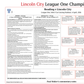 FOOTBALL Lincoln City Champions, Lincoln City beat Reading, Select Car Leasing Stadium, 6 April 2026. Paul Walker