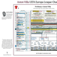 FOOTBALL Aston Villa win Europa League, Europa League Final, Aston Villa v Freiburg, Istanbul, 20 May 2026. Jim Proudfoot