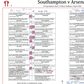 FOOTBALL FA Cup Quarter Final, Southampton beat Arsenal, St Mary's Stadium, 4 April 2026. Dave Farrar..