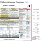 FOOTBALL Aston Villa win Europa League, Europa League Final, Aston Villa v Freiburg, Istanbul, 20 May 2026. Jim Proudfoot