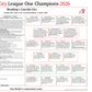 FOOTBALL Lincoln City Champions, Lincoln City beat Reading, Select Car Leasing Stadium, 6 April 2026. Paul Walker