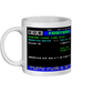 Manchester United v Chelsea Champions League Final 2008 Teletext Mug