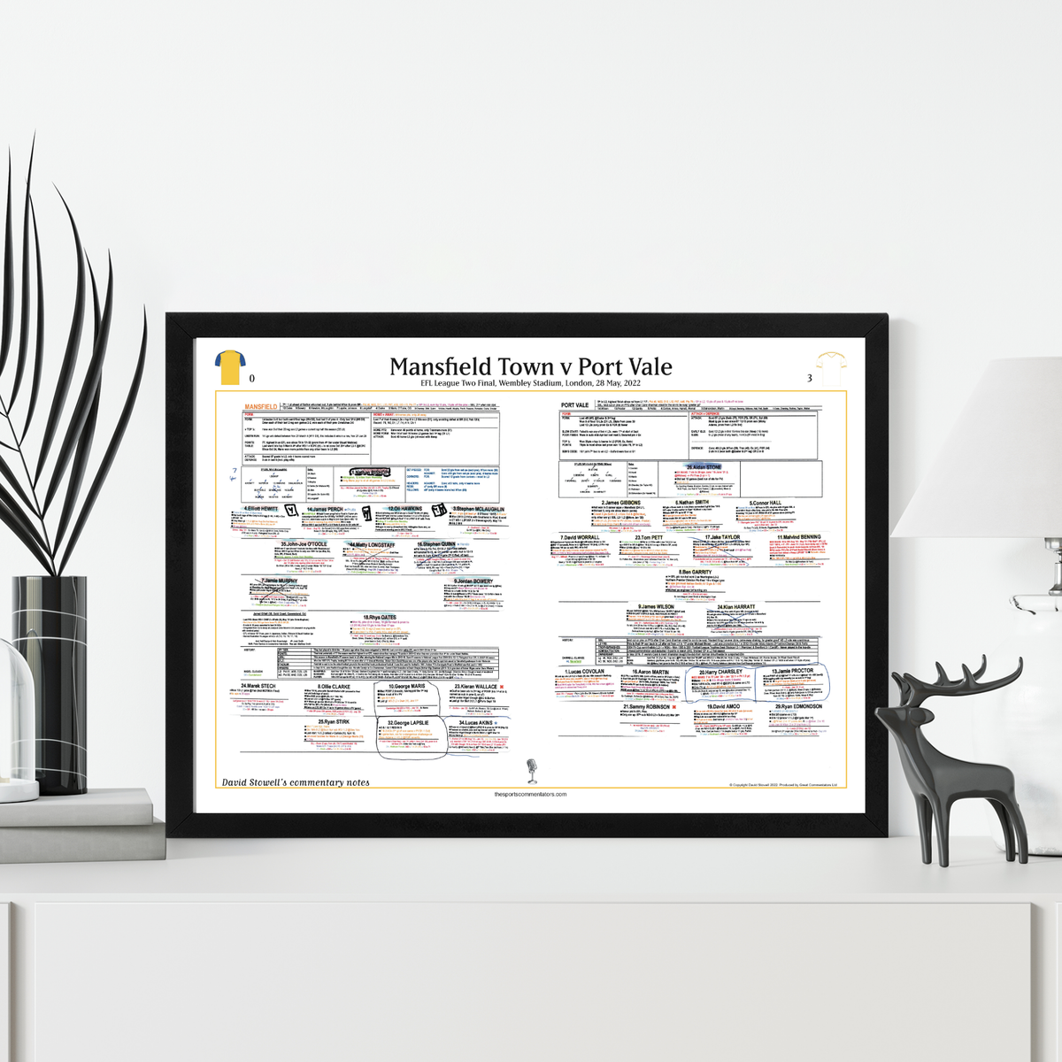 FOOTBALL EFL League Two Play Off Final. Port Vale beat Mansfield Town, Wembley Stadium, 28 May, 2022. David Stowell.