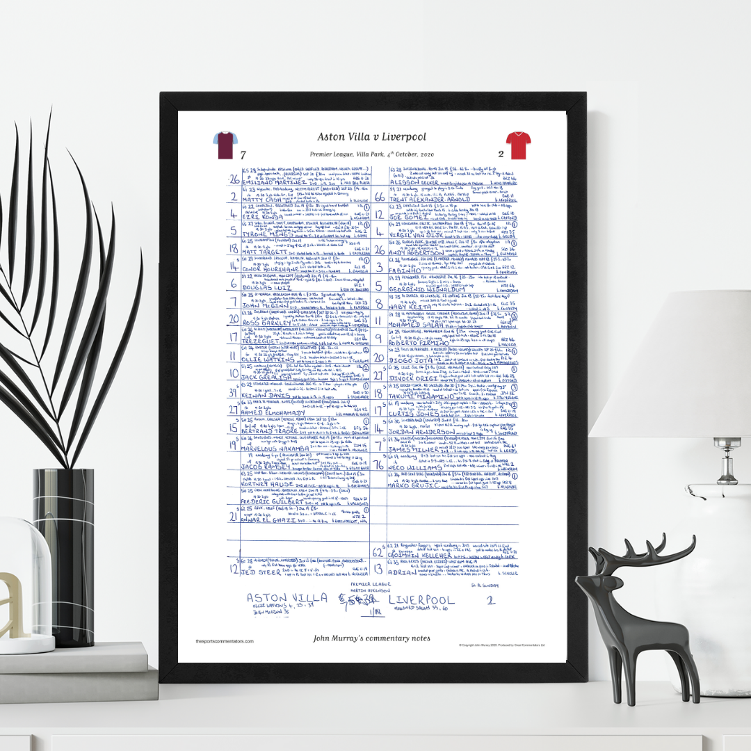 FOOTBALL Aston Villa v Liverpool, Premier League, Villa Park, October 4, 2020. John Murray.