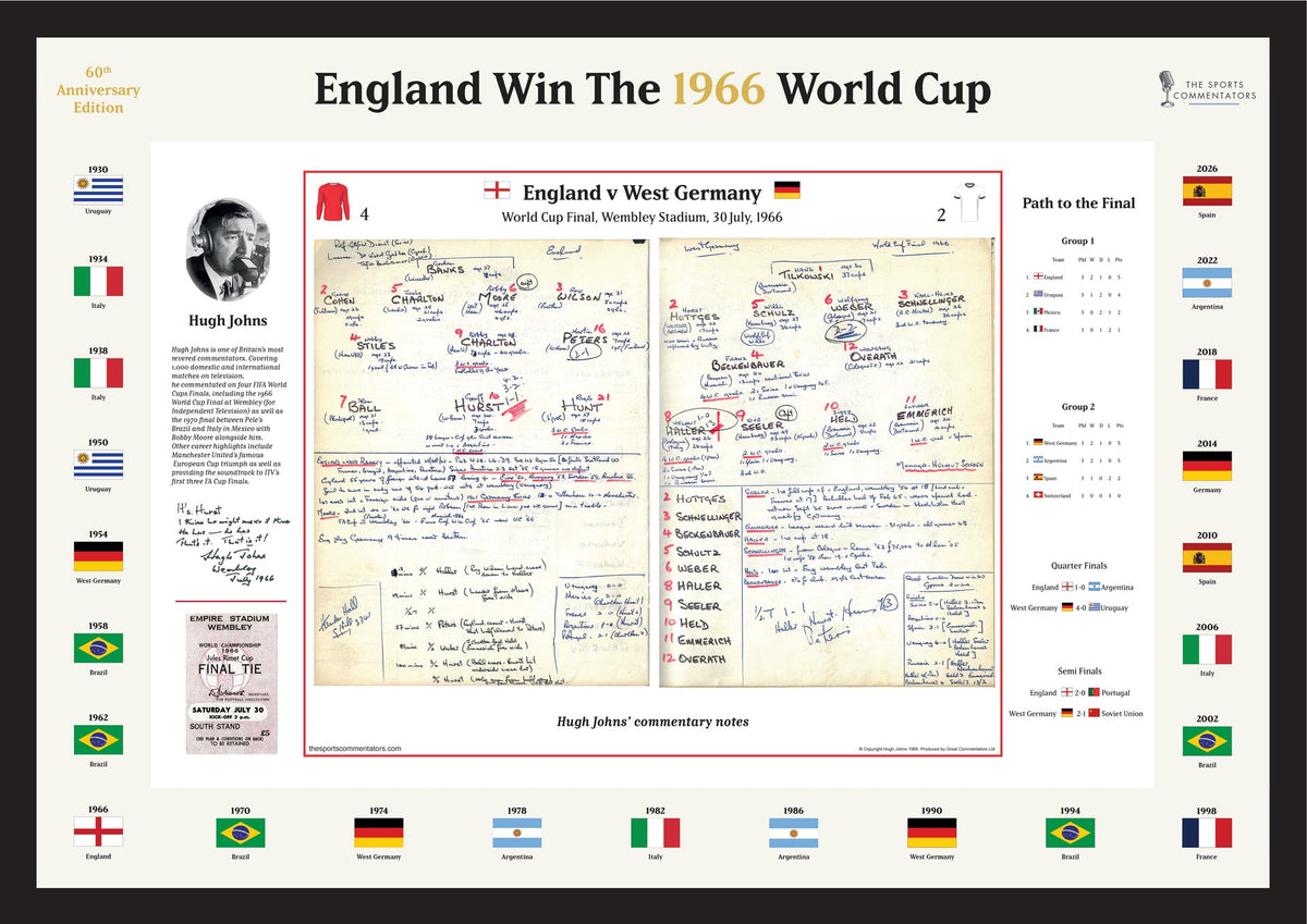 FOOTBALL England v Germany, World Cup Final, Wembley, July 30, 1966. Hugh Johns