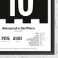 Alessandro Del Piero Legend Stats Print