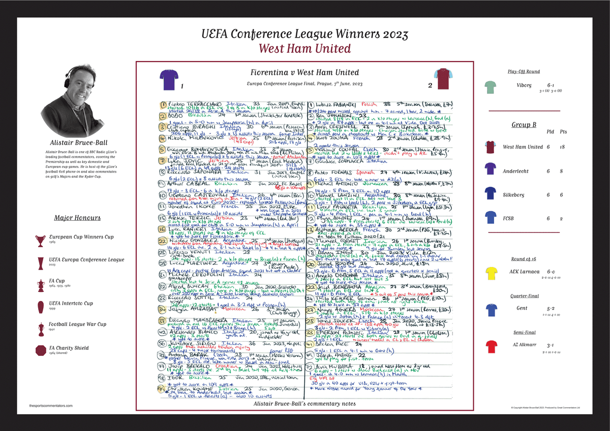 FOOTBALL SPECIAL Fiorentina v West Ham United, Europa Conference League, Final, Prague. June 7, 2023. Alistair Bruce-Ball