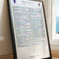 FOOTBALL Fiorentina v West Ham United, Europa Conference League, Final, Prague. June 7, 2023. Alistair Bruce-Ball