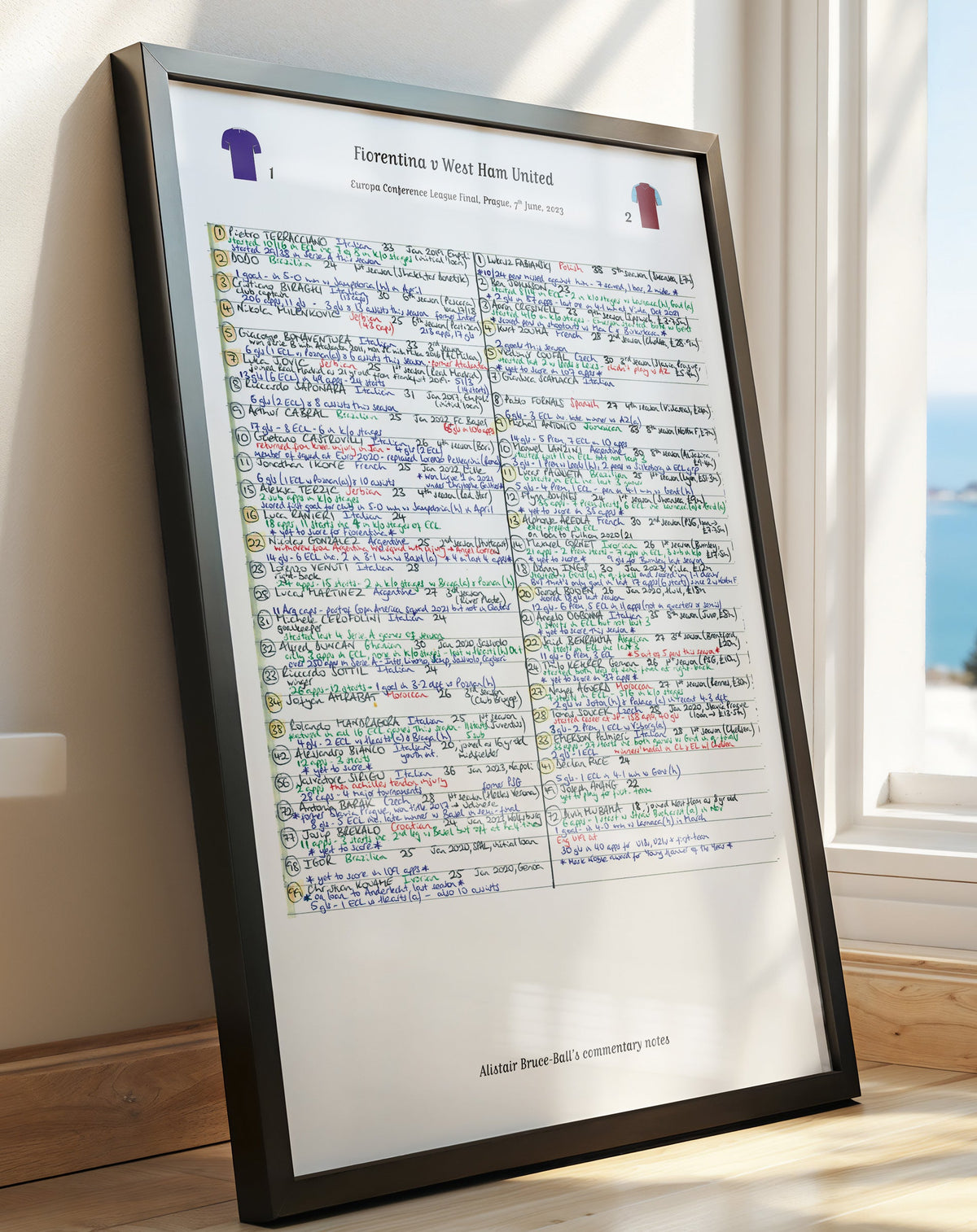 FOOTBALL Fiorentina v West Ham United, Europa Conference League, Final, Prague. June 7, 2023. Alistair Bruce-Ball