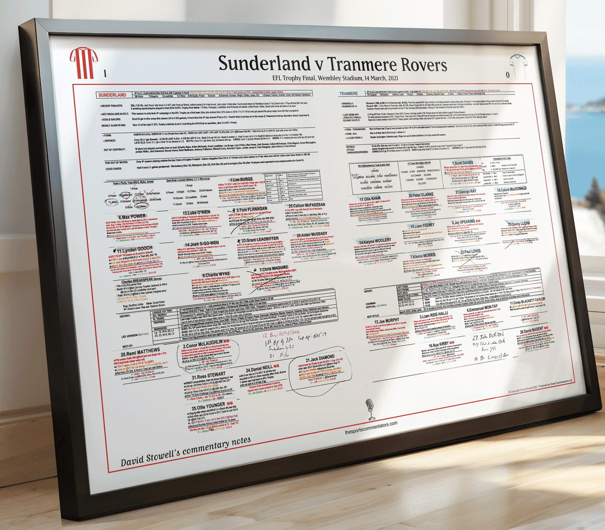 FOOTBALL EFL Trophy Final Sunderland beat Tranmere Rovers, Wembley Stadium, 14 March, 2021. David Stowell