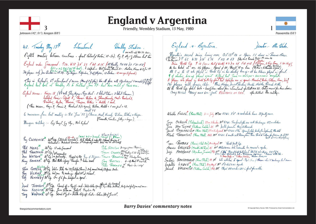 FOOTBALL England v Argentina, Wembley Stadium, 13 May, 1980. Barry Davies